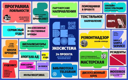 Экосистема Ампир Декор